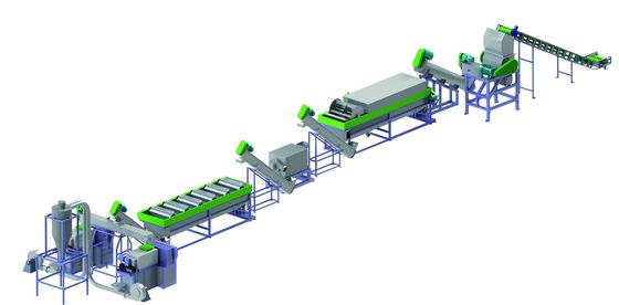 خرید 1500 کیلوگرم / ساعت خط شستشوی فیلم PP PE ماشین بازیافت پلاستیک سفارشی online manufacture